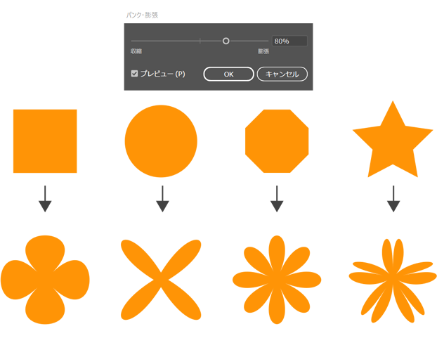 イラレ、パンク膨張でプラスの数字を設定すると花になる