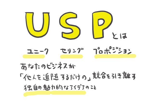USPとは　解説イラスト