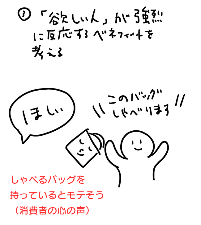 欲しい人が強烈に反応するベネフィットを考える