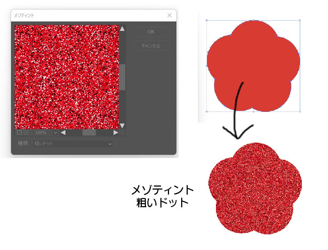 メゾティント　粗いドットを適用