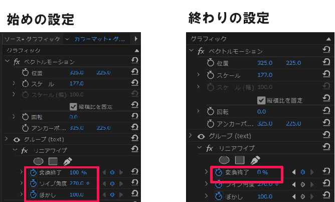 リニアワイプの数字設定とキーフレーム設定