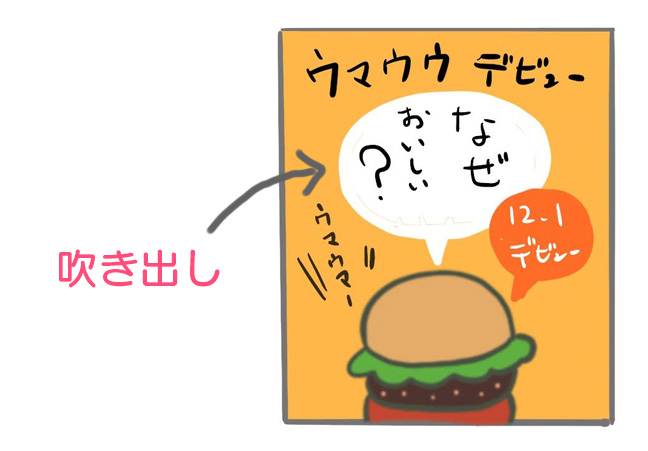 吹き出しデザイン例