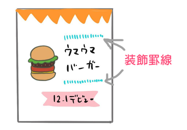 装飾罫線デザイン例