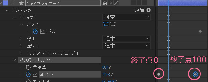終了点を設定する