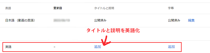 英語のリンクの説明