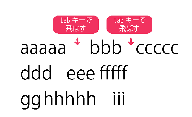 テキストツールで文字入力