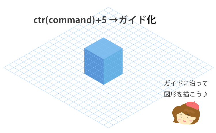 アイソメトリックのガイドの完成！
