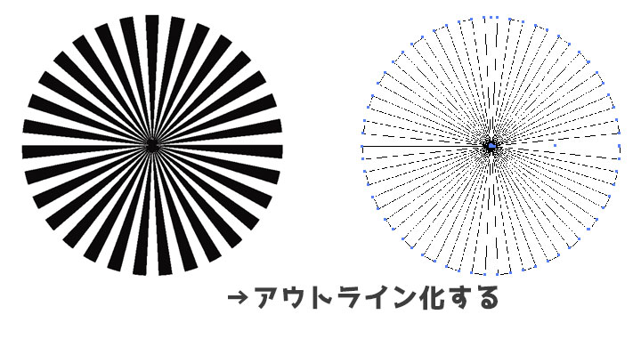線分の幅を増やし、アウトライン化した図