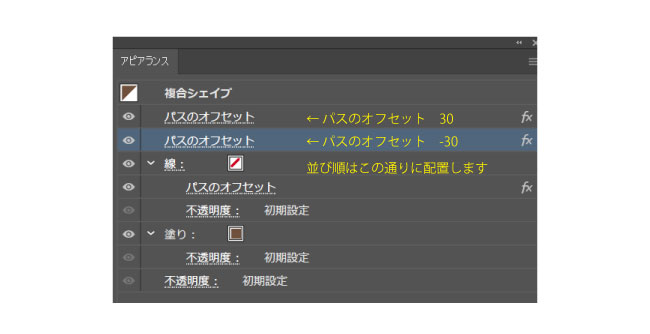 アピアランスの順番