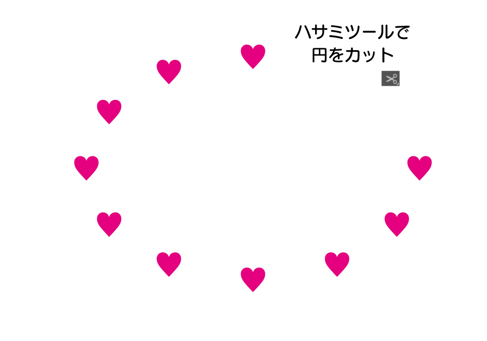 ハサミツールでパスをカットする